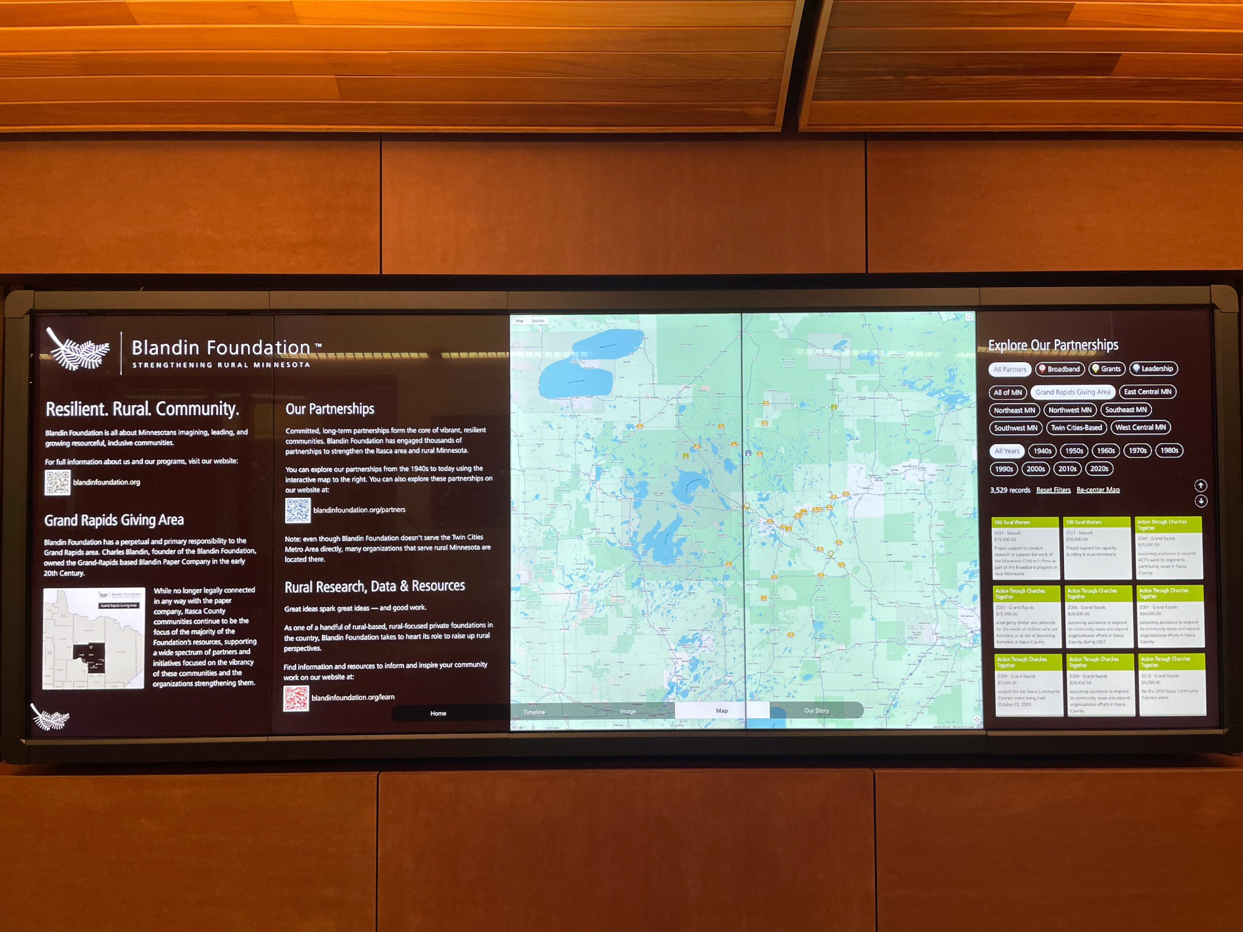 large-format-blandin-foundation-partners-filtered