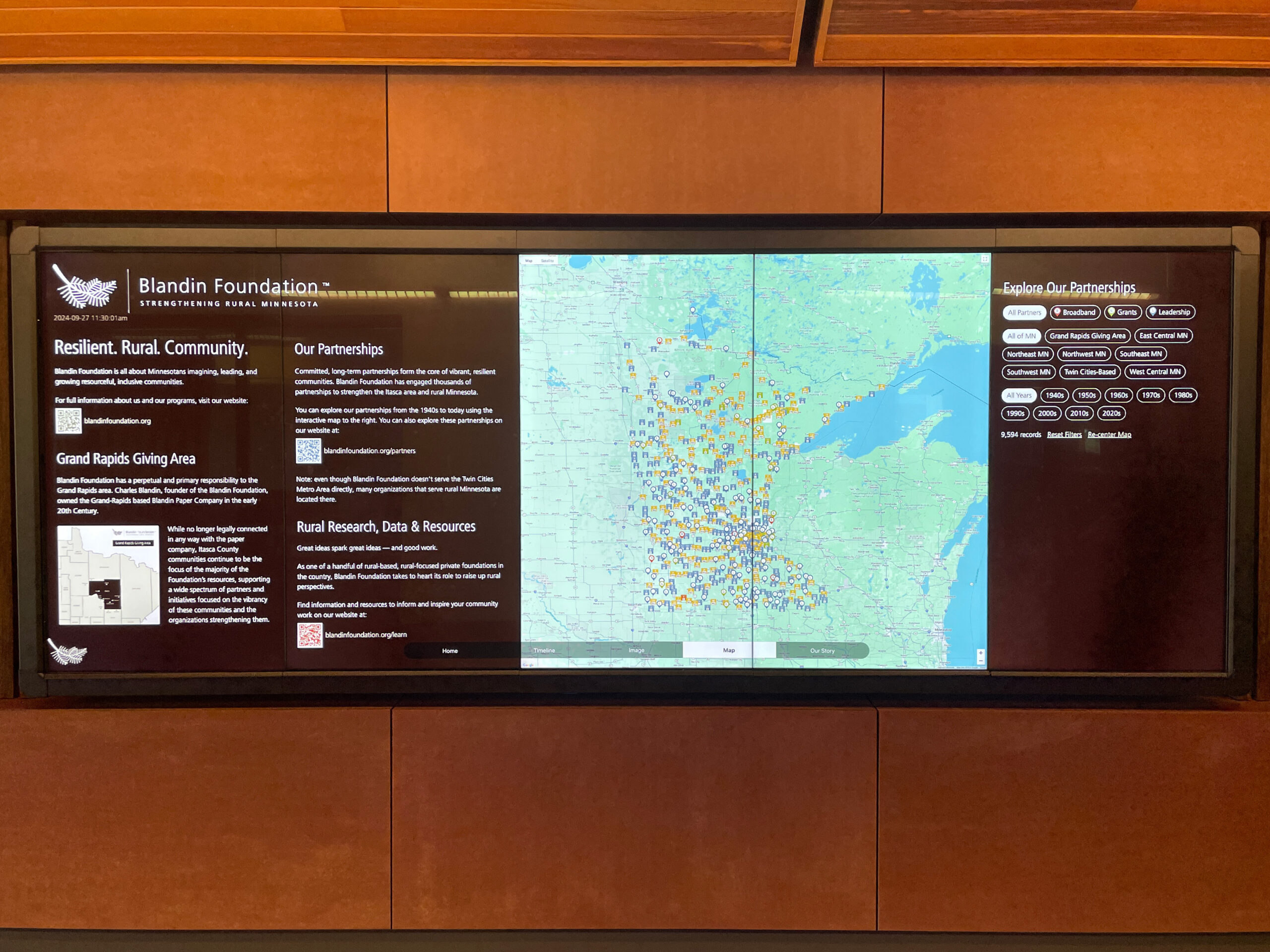 large-format-blandin-foundation-partners