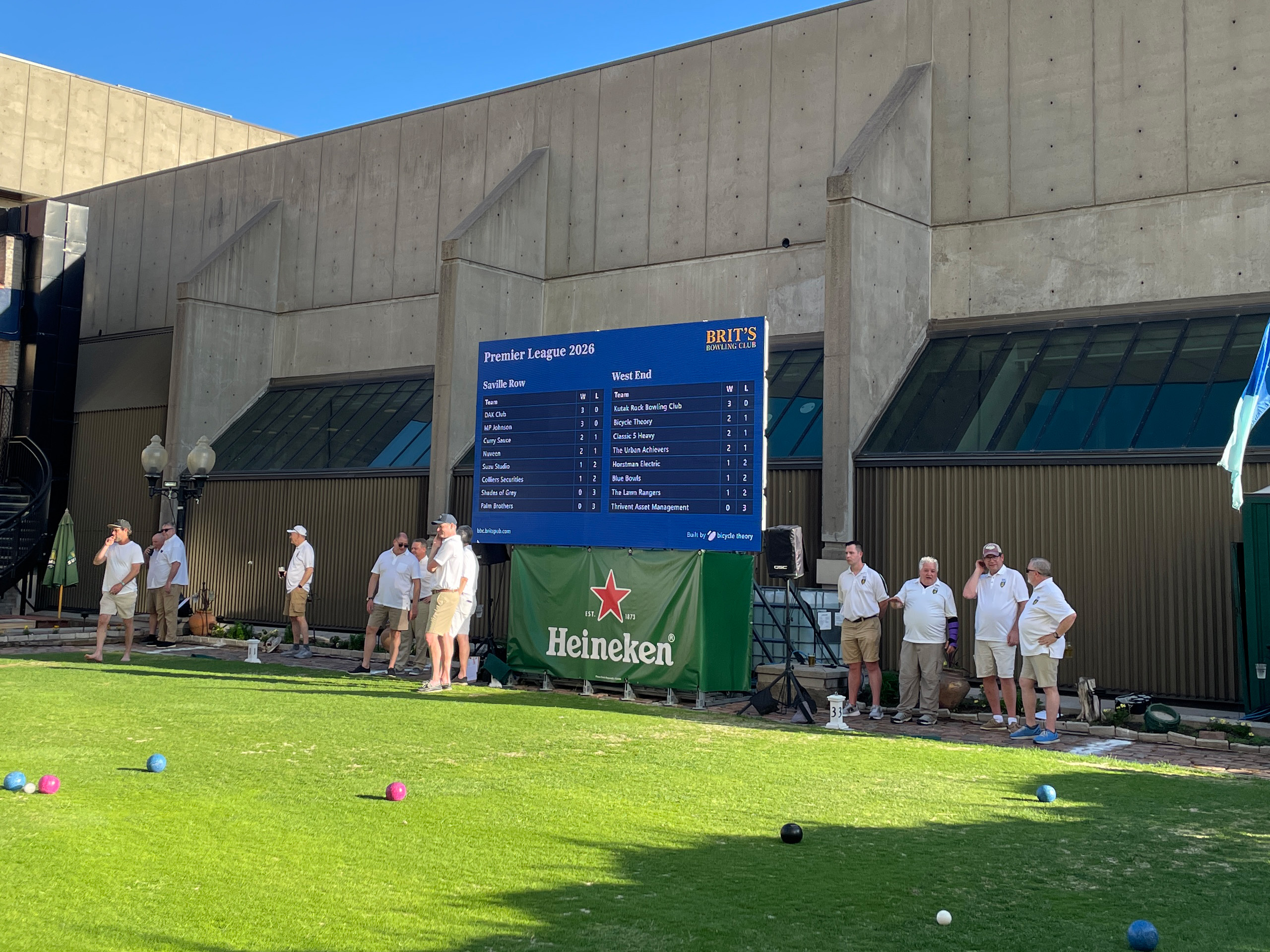 large-format-brits-pub-lawn-bowling-club